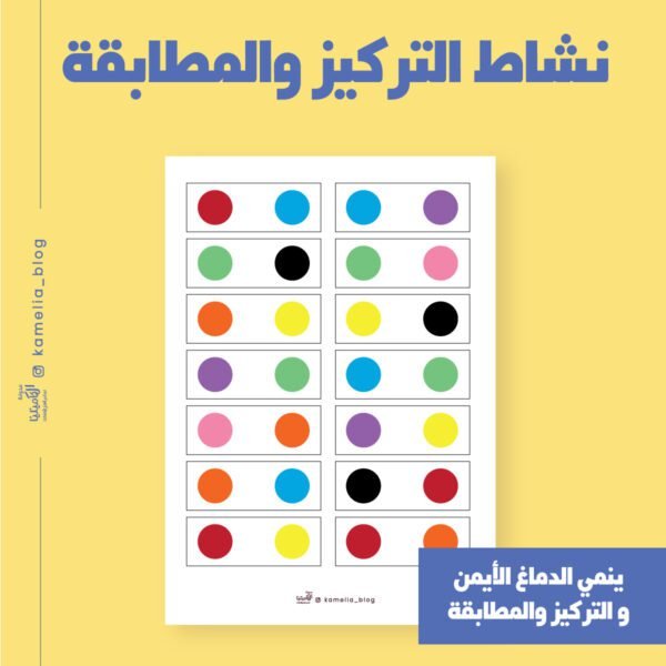 مطابقة النقاط
