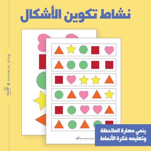 تكوين الأشكال